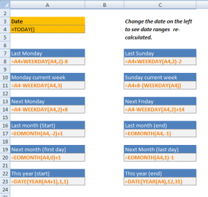 Nested Excel functions allow you to calculate dates like next Monday, last Sunday, last date of the year etc.