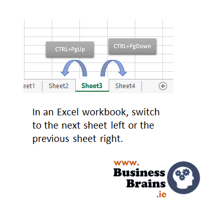 Navigate Excel Workbooks with a keyboard shortcut