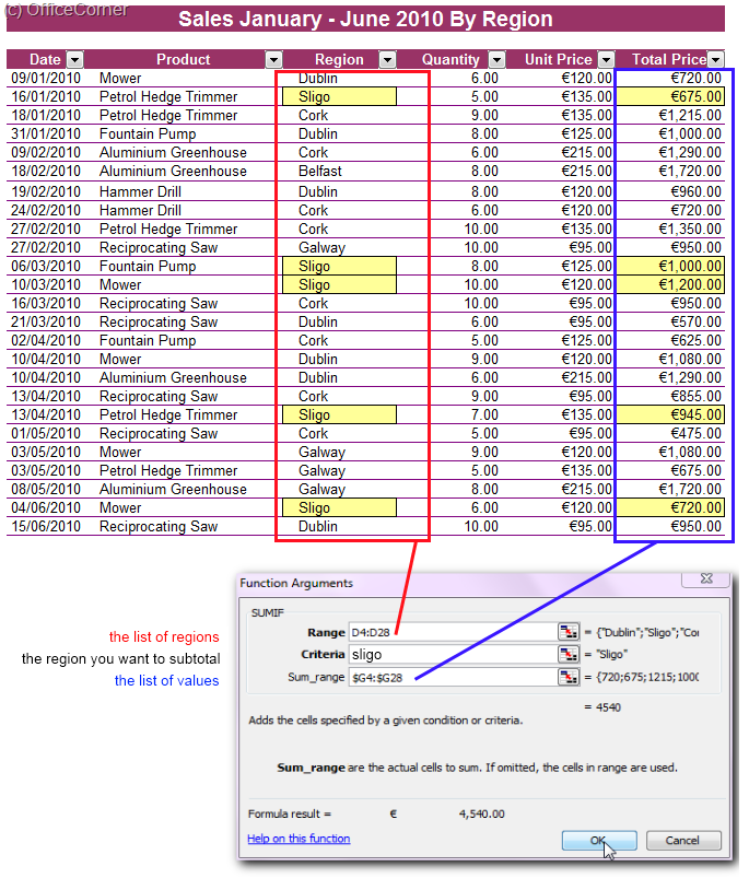 More easy subtotals in a Microsoft Excel database with the SUMIF function