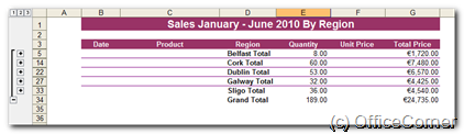 Using the outline of the database - Super easy subtotals in a Microsoft Excel database