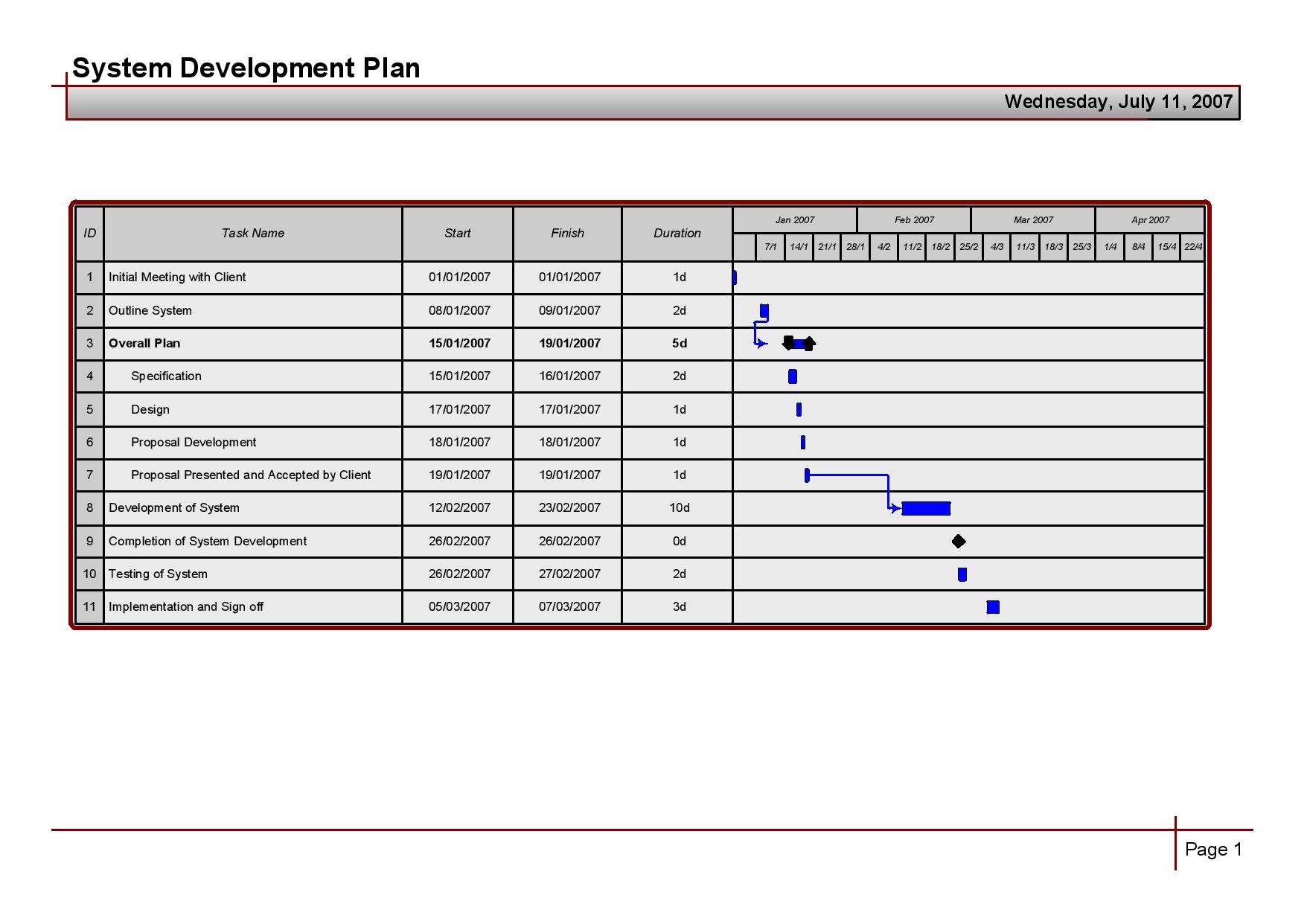 Microsoft Visio Training Courses. Business Training.